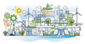 Sustainable urban environment highlighting Innovative Recycling Programs.